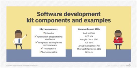 sdk signification|que veut dire sdk jeune.